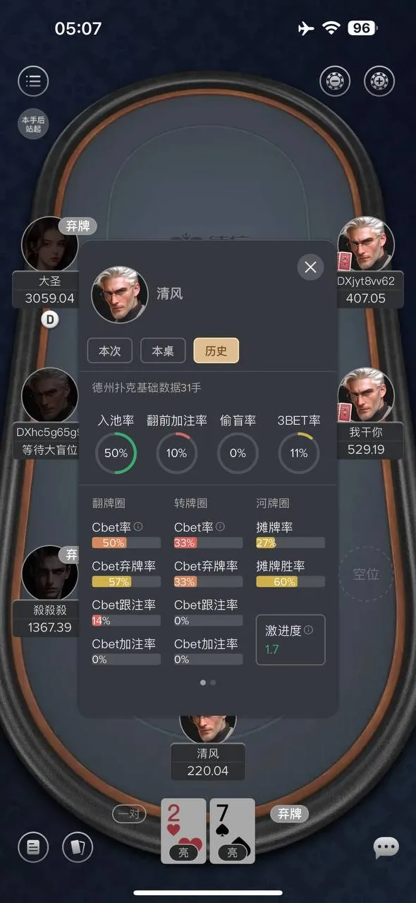 德学院-最专业的华人德州扑克学习与策略分享社区